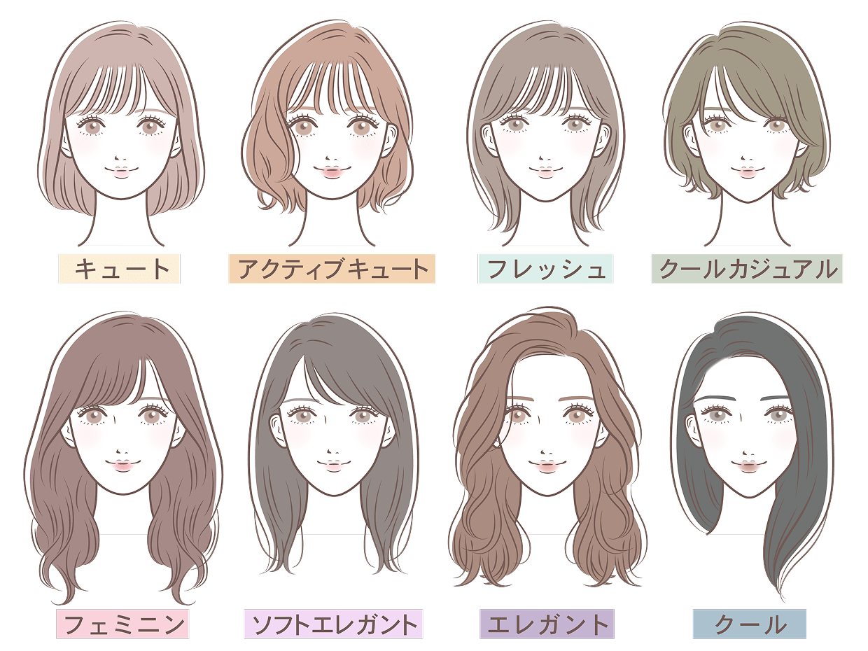 コンセプトイメージ